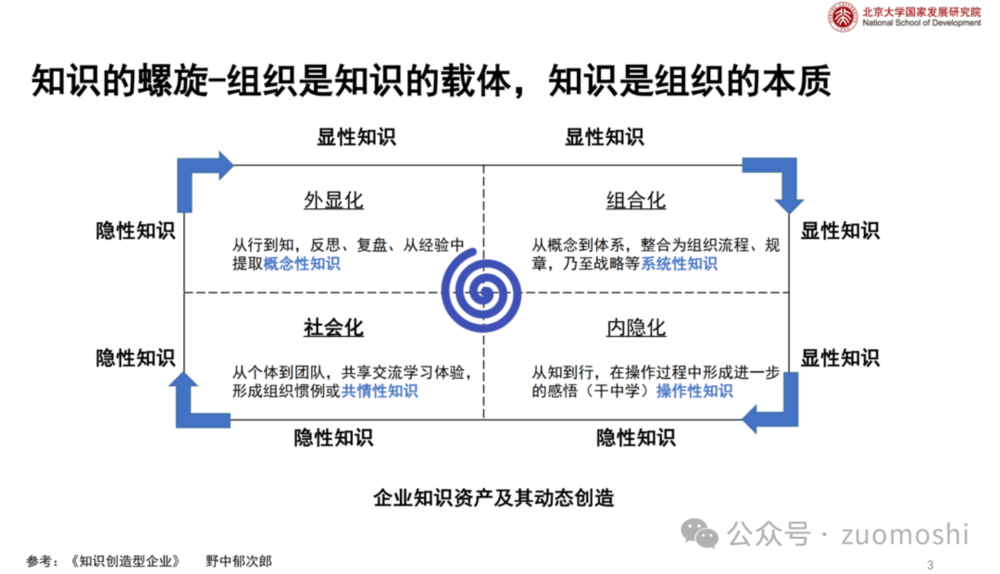 耀世登录：为什么说“模型不是产品”